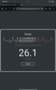 F8のSpeedmeter 3.1結果