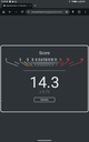 TB323FUのSpeedmeter 3.1結果